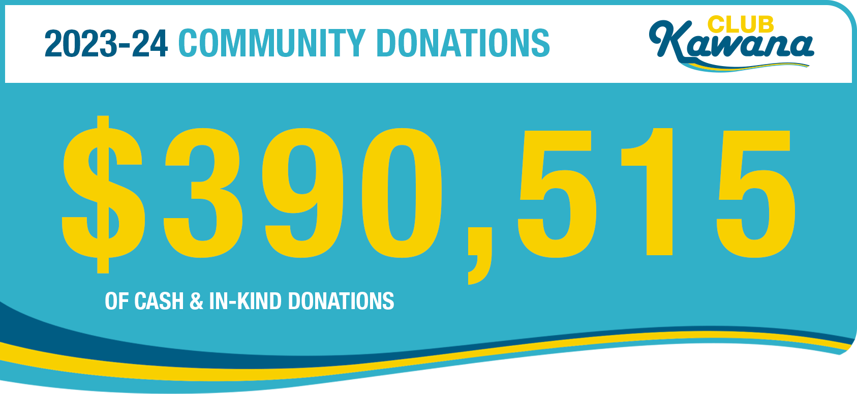 2023-24 Community Donations Button