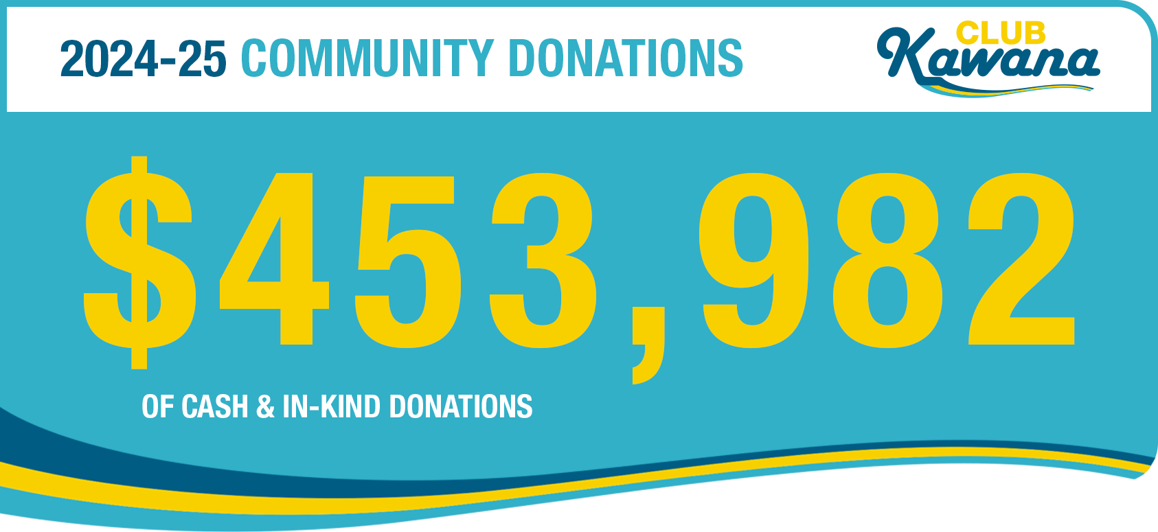 2024-25 Community Donations Button