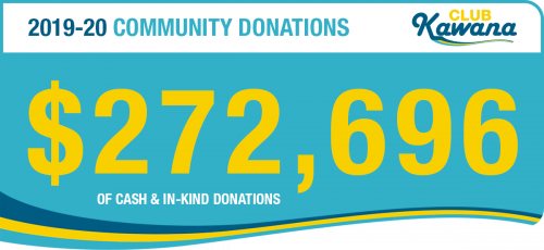 2019-20 Community Donations Button